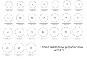 Tabela rozmiarów pierścionków.jpg